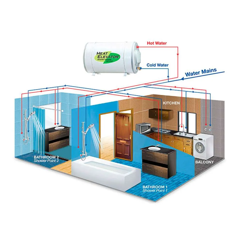 Joven Storage Water Heater 25L 3kW 240V