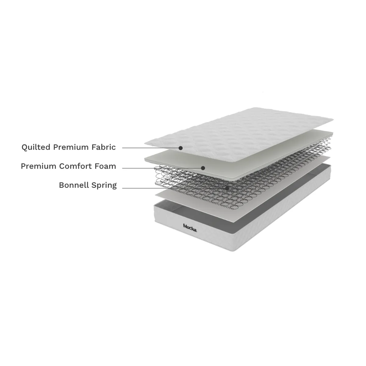 Mocka King Single Mattress Mocka